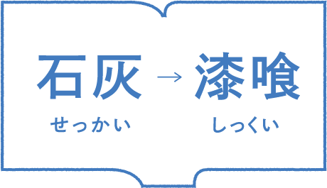 石灰→漆喰